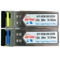 Module quang SFP